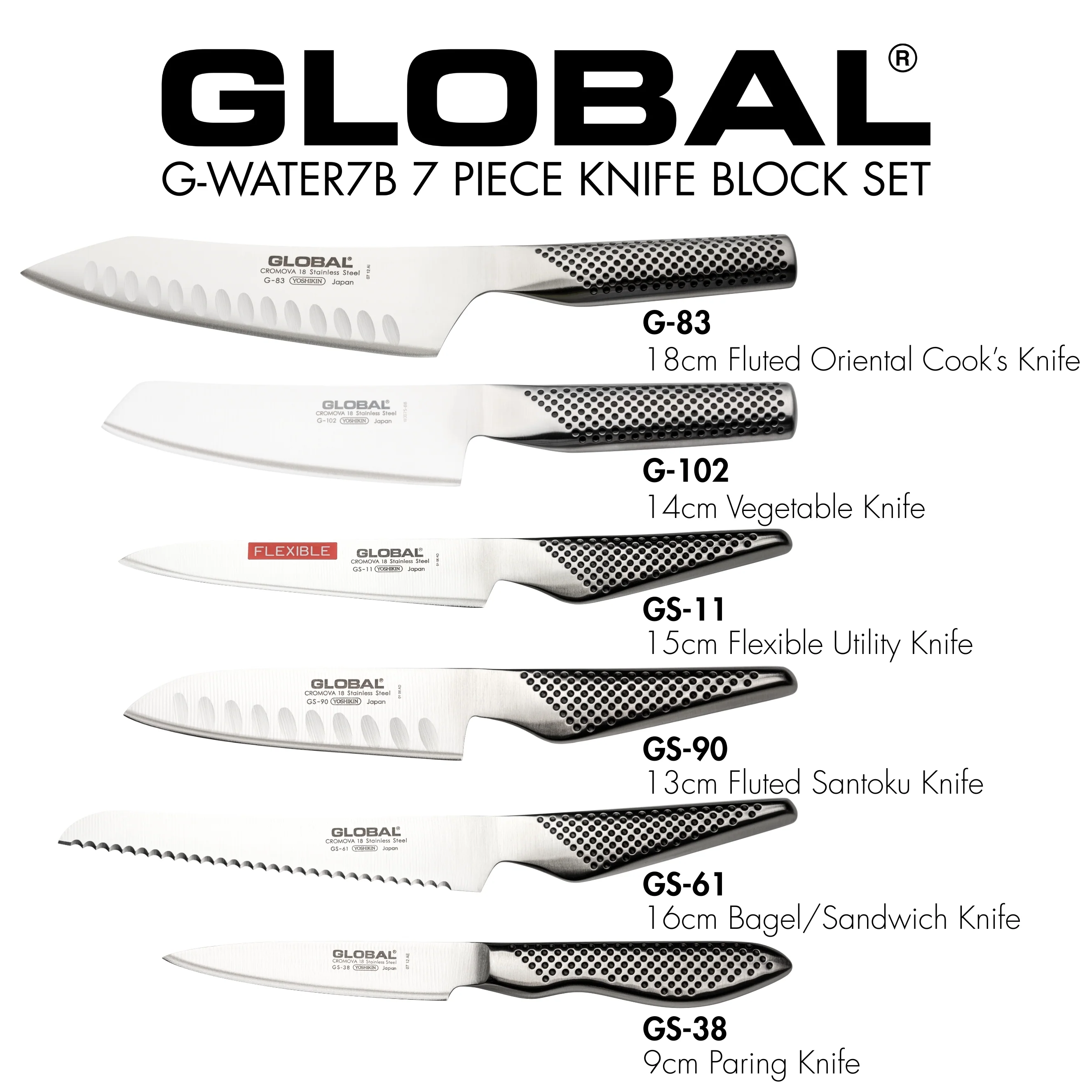 Water-Mizu 7 Piece Knife Block Set - Image 4